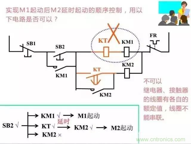 二次回路圖都懂了嗎？3分鐘幫你搞清楚！