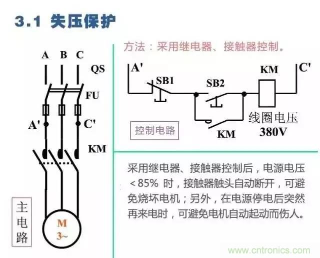 二次回路圖都懂了嗎？3分鐘幫你搞清楚！