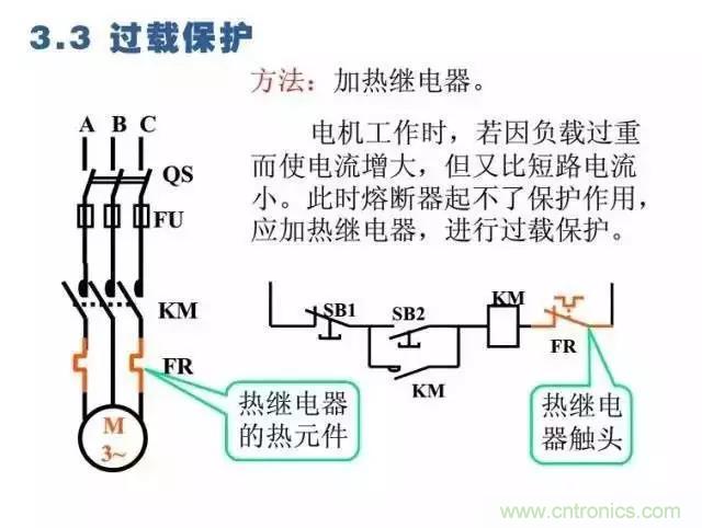 二次回路圖都懂了嗎？3分鐘幫你搞清楚！