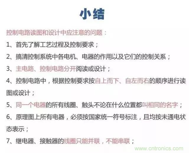 二次回路圖都懂了嗎？3分鐘幫你搞清楚！