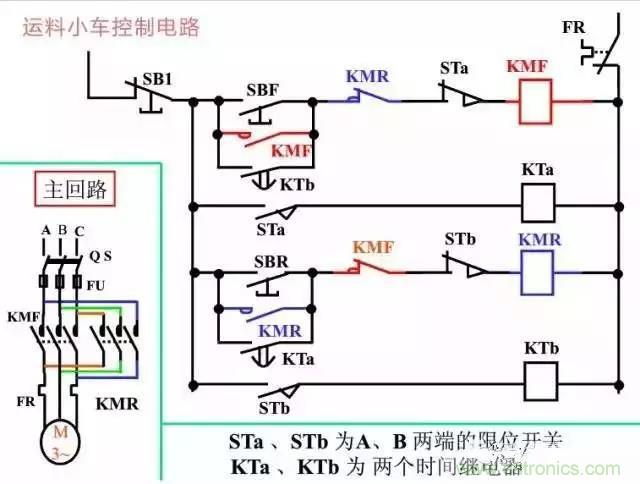 二次回路圖都懂了嗎？3分鐘幫你搞清楚！