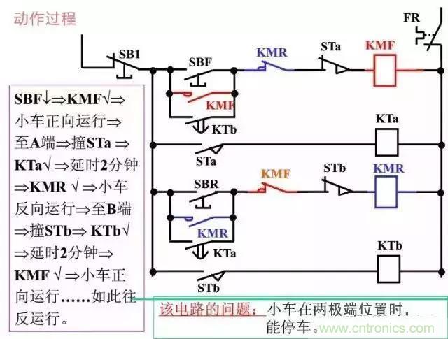 二次回路圖都懂了嗎？3分鐘幫你搞清楚！