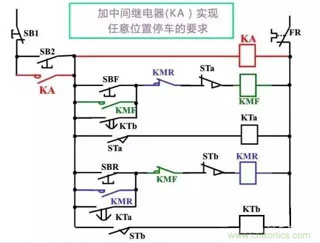 二次回路圖都懂了嗎？3分鐘幫你搞清楚！