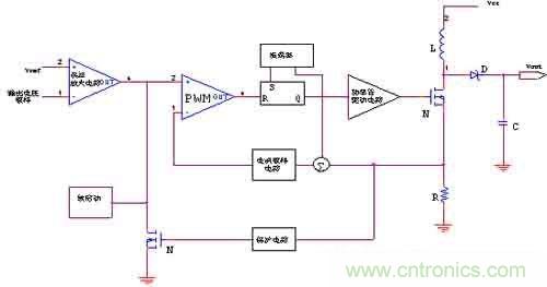 DC-DC開(kāi)關(guān)電源管理芯片設(shè)計(jì)（下）