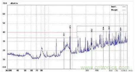 晶振大佬也得看，如何設(shè)計PCB晶振