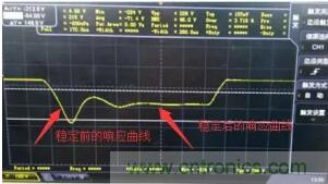 【干貨】開關(guān)電源RC吸收電路的分析！