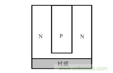 談?wù)劤Y(jié)功率半導(dǎo)體器件