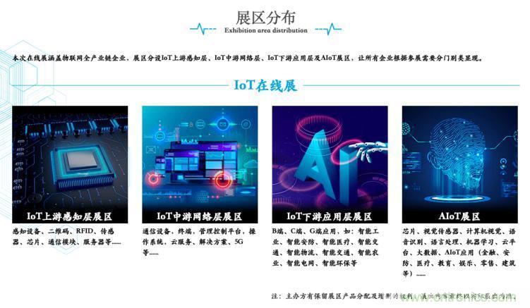 疫情變革線上模式，2020物聯(lián)網(wǎng)在線展震撼來襲！