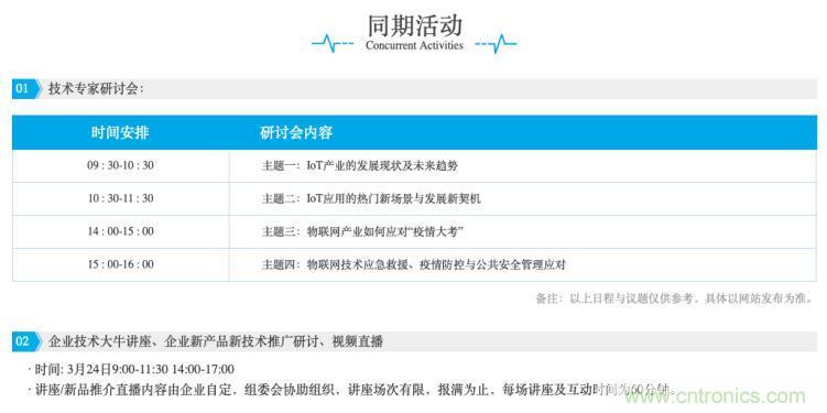 疫情變革線上模式，2020物聯(lián)網(wǎng)在線展震撼來襲！