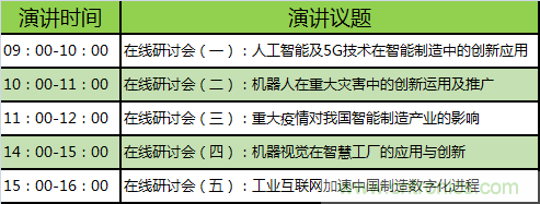 足不出戶博“疫”求存，OFweek智能制造在線展3月底隆重上線