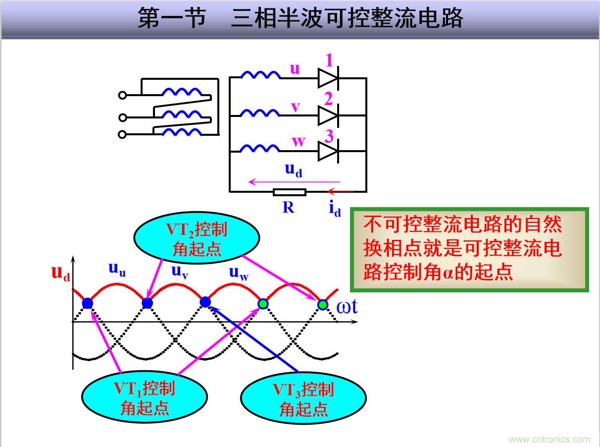 圖文講解三相整流電路的原理及計算，工程師們表示秒懂！