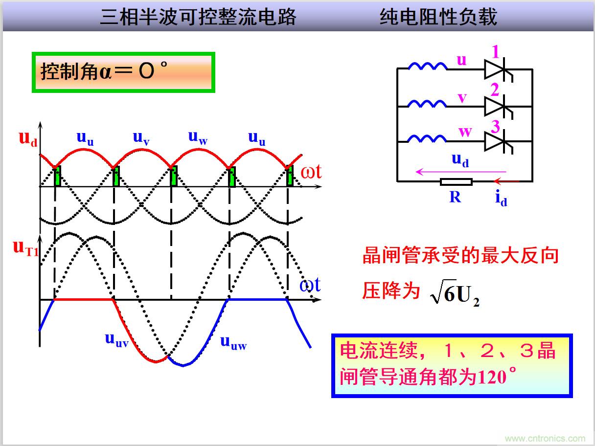 圖文講解三相整流電路的原理及計算，工程師們表示秒懂！