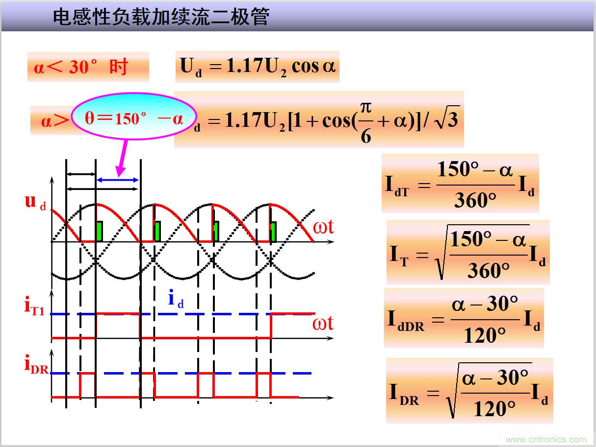 圖文講解三相整流電路的原理及計算，工程師們表示秒懂！