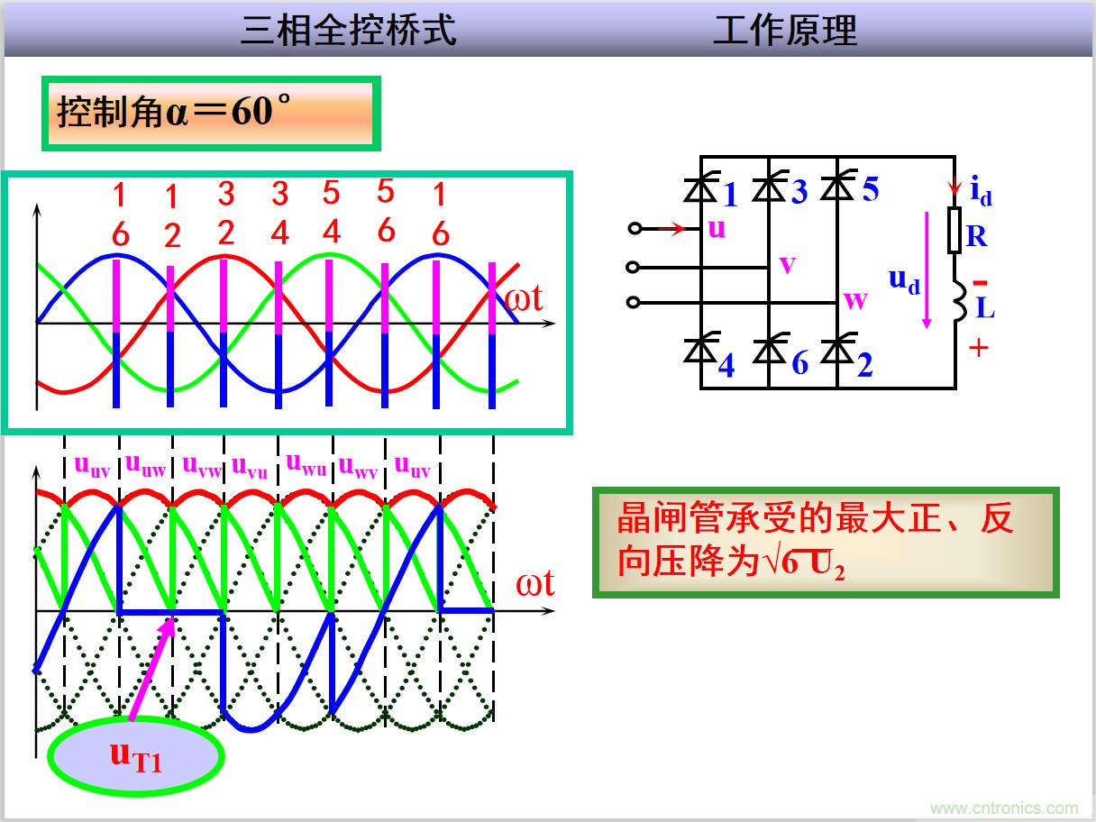 圖文講解三相整流電路的原理及計算，工程師們表示秒懂！