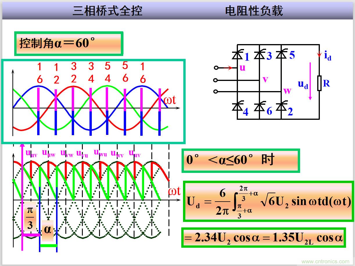 圖文講解三相整流電路的原理及計算，工程師們表示秒懂！