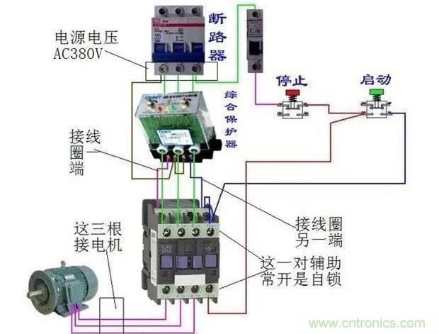 PLC是如何檢測到電動機故障？需要注意哪些問題？