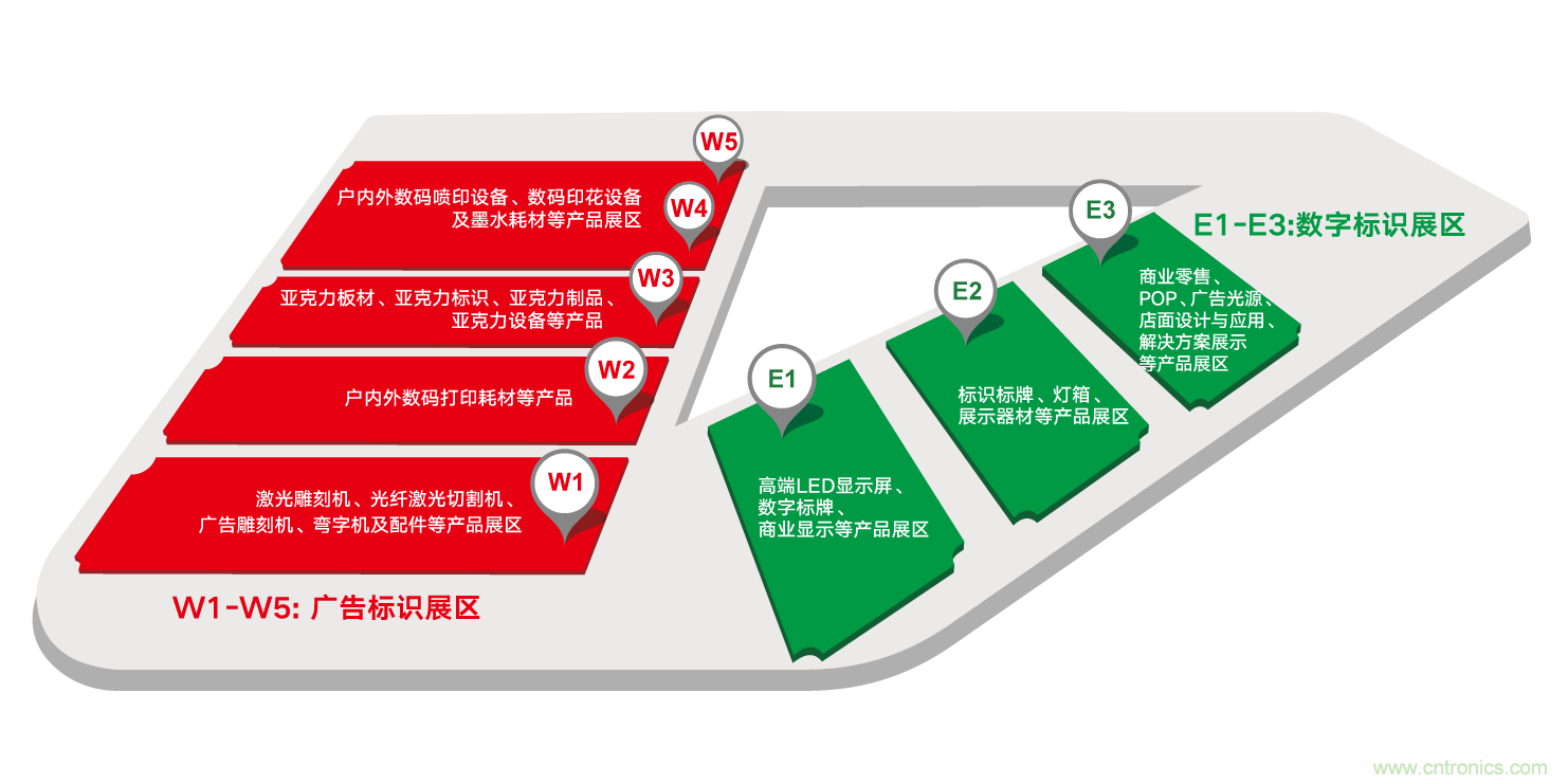 全球LED行業(yè)“風(fēng)向標(biāo)”盛會—2020第十八屆上海國際LED展展會介紹