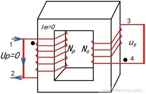 為什么電流互感器二次側不允許短路，也不允許開路？