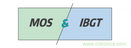 MOS管和IGBT管到底區(qū)別在哪？該如何選擇？