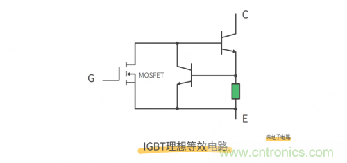 MOS管和IGBT管到底區(qū)別在哪？該如何選擇？