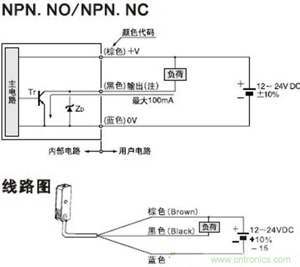 如何用萬用表區(qū)分PNP傳感器和NPN型傳感器？