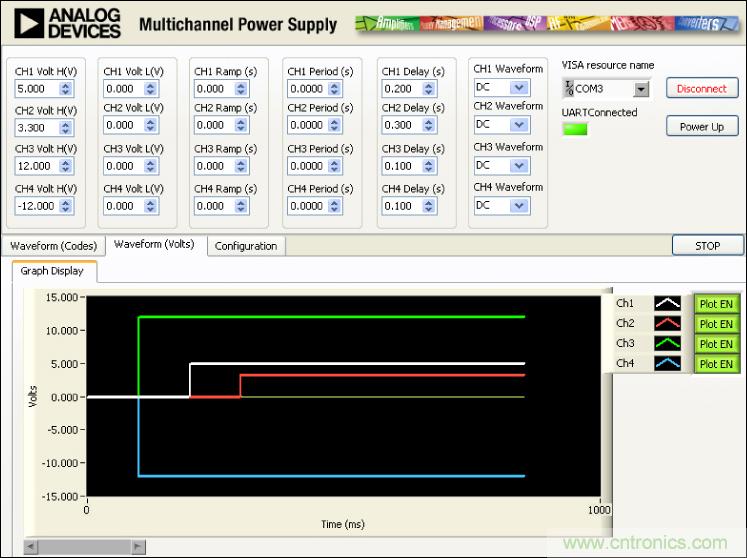 ADuC7026提供可編程電壓，用于評估多電源系統