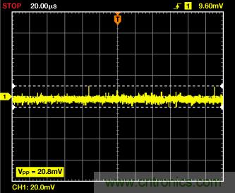 ADuC7026提供可編程電壓，用于評估多電源系統(tǒng)