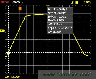 ADuC7026提供可編程電壓，用于評估多電源系統