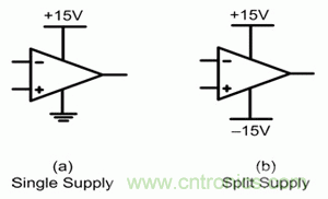 使用追蹤電源來提高信號鏈性能