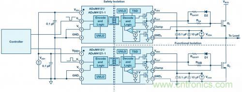 如何實(shí)現(xiàn)IGBT/MOSFET隔離柵極驅(qū)動(dòng)電路？