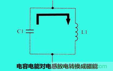 LC諧振電路你知道多少？