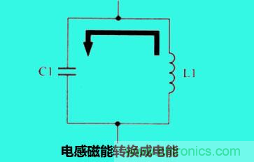 LC諧振電路你知道多少？