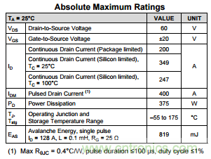 看懂MOSFET數(shù)據(jù)表，第3部分—連續(xù)電流額定值