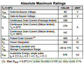看懂MOSFET數(shù)據(jù)表，第3部分—連續(xù)電流額定值