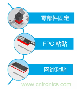 5G高頻時代下，電子設備怎么粘？德莎推出高性能PET雙面膠帶