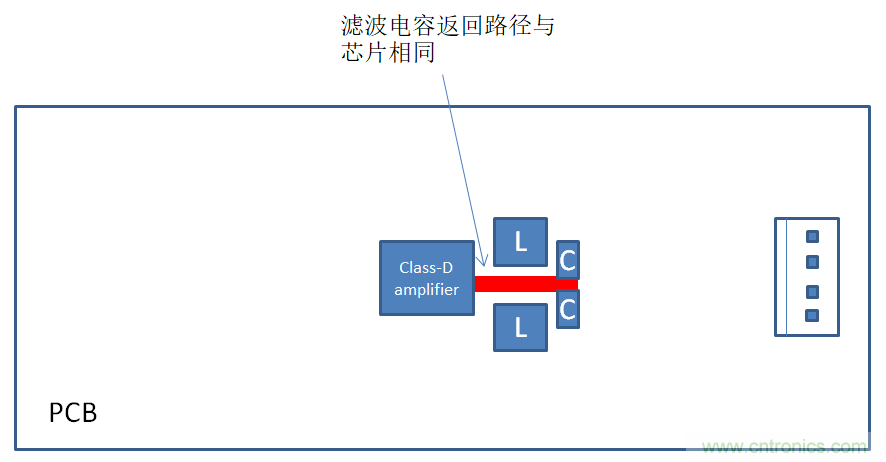 音頻放大器調(diào)試小技巧