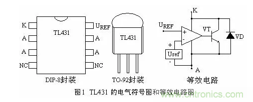 必看，猝不及防的玄妙！開關(guān)電源快速確定反饋回路的參數(shù)