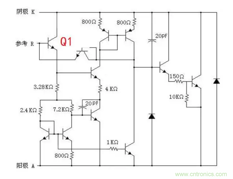 必看，猝不及防的玄妙！開關(guān)電源快速確定反饋回路的參數(shù)