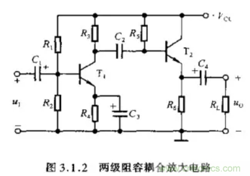 基本放大電路里的這些問題你知道嗎？