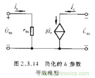 基本放大電路里的這些問(wèn)題你知道嗎？