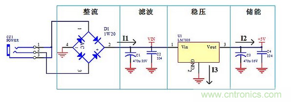 線性電源，高頻開關(guān)電源：PCB布局要領(lǐng)