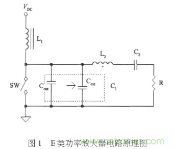 E類功率放大器電路的結(jié)構(gòu)、原理以及并聯(lián)電容的研究分析