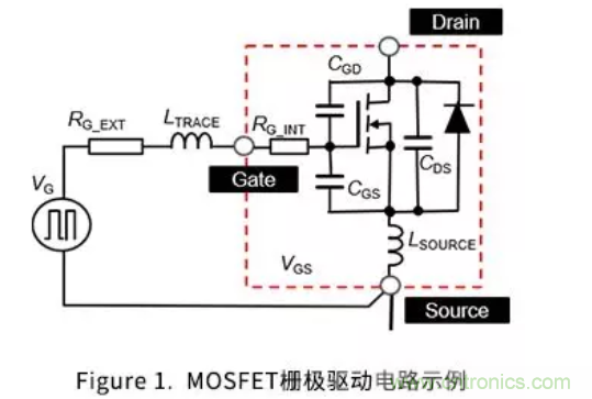 羅姆SiC MOSFET的新產品為何采用4引腳封裝