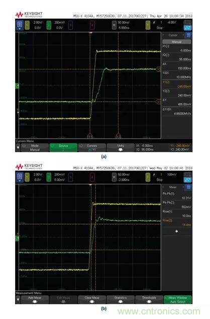 如何實(shí)現(xiàn)高精度、快速建立的大電流源！