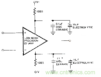 多角度分析運(yùn)放電路如何降噪，解決方法都在這里了！
