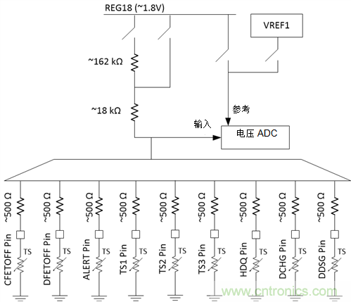 如何提高電池監(jiān)測(cè)系統(tǒng)中的溫度測(cè)量精度？