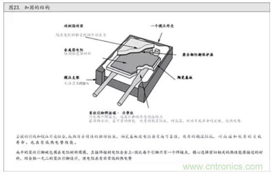 10個技術理由：金屬箔電阻內(nèi)在特殊設計