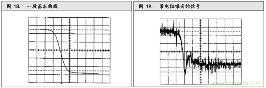 10個技術理由：金屬箔電阻內(nèi)在特殊設計