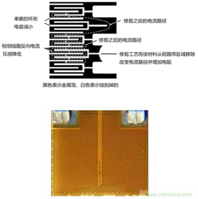 10個技術理由：金屬箔電阻內(nèi)在特殊設計