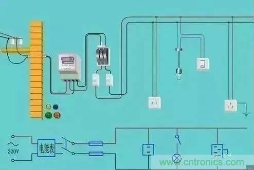 太巧妙！你不可不知的幾種分析常用電路的絕佳方法